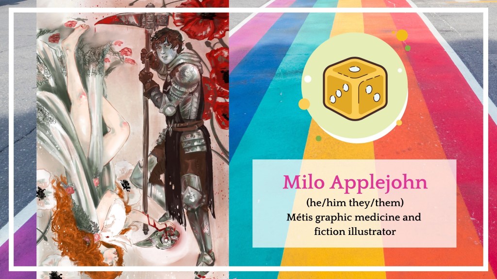 Milo Applejohn Adventure Queer